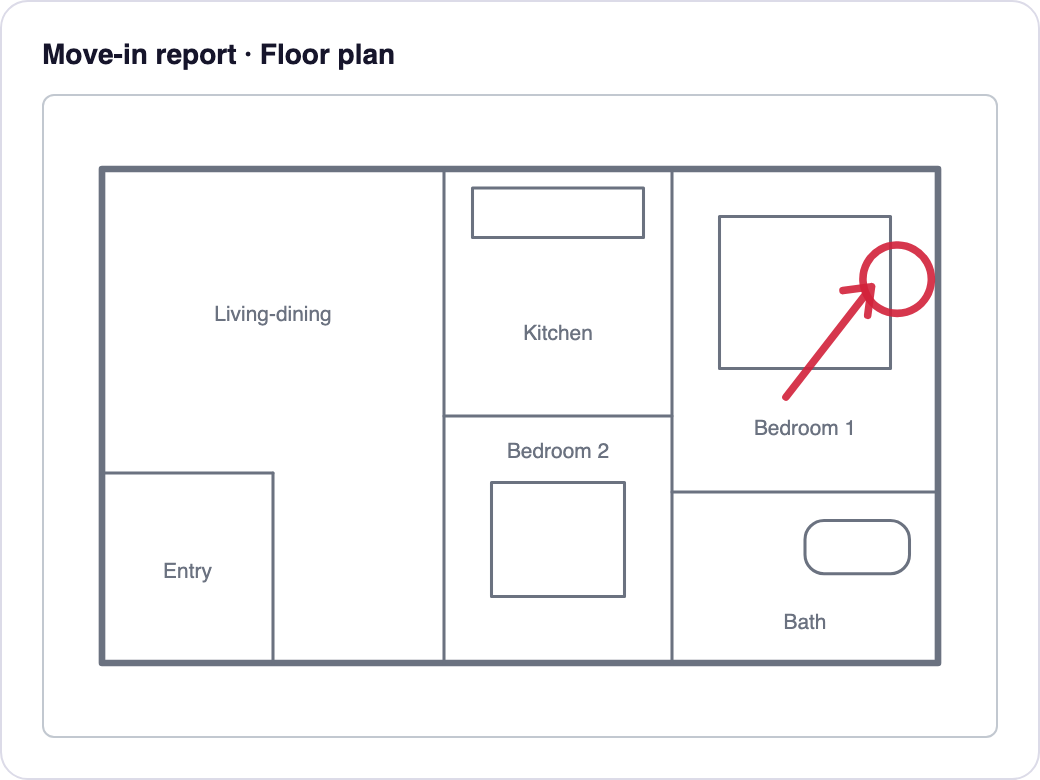 Move-in report with the floor plan
