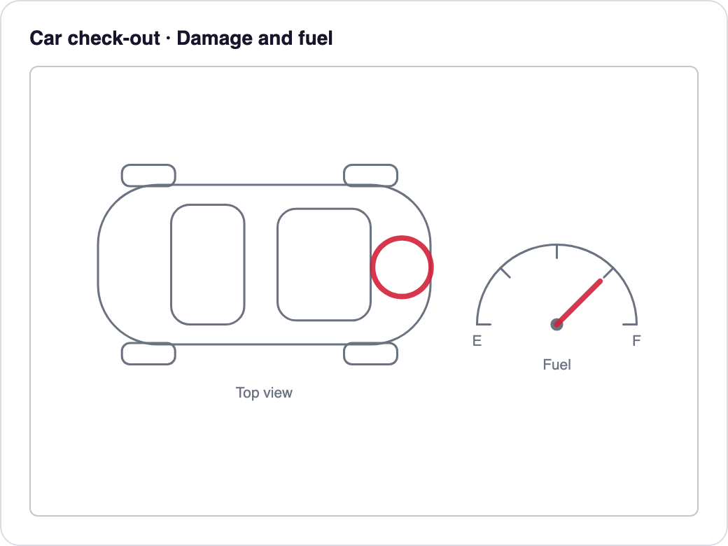 Car check-out with damage and fuel